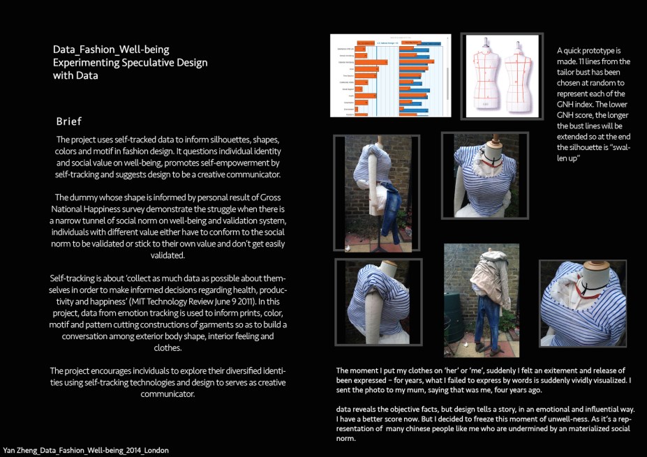 Data_Fashion_Well-being1 copy