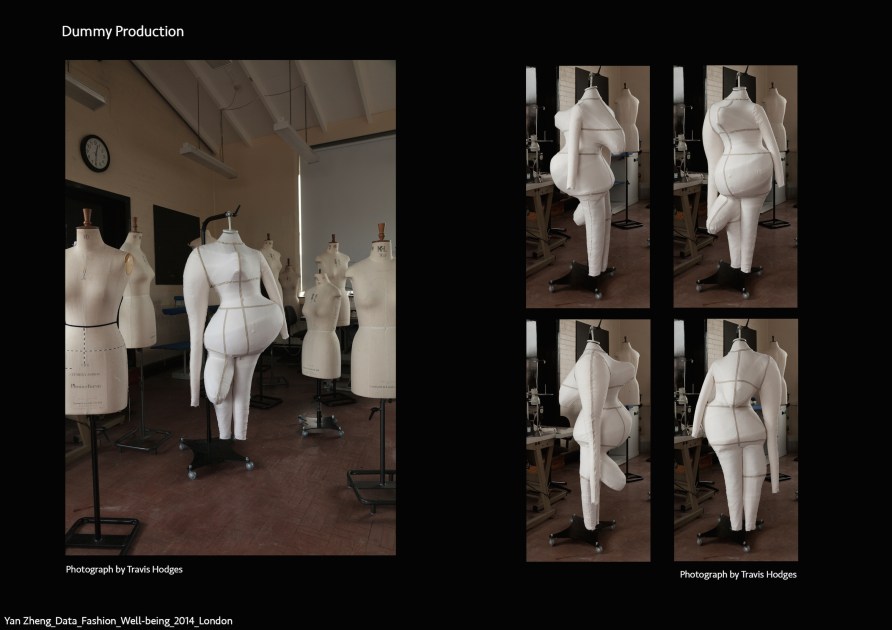 Data_Fashion_Well-being3 copy