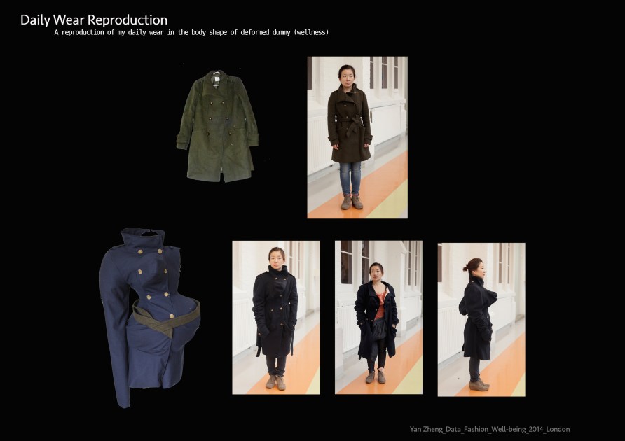 Data_Fashion_Well-being6 copy